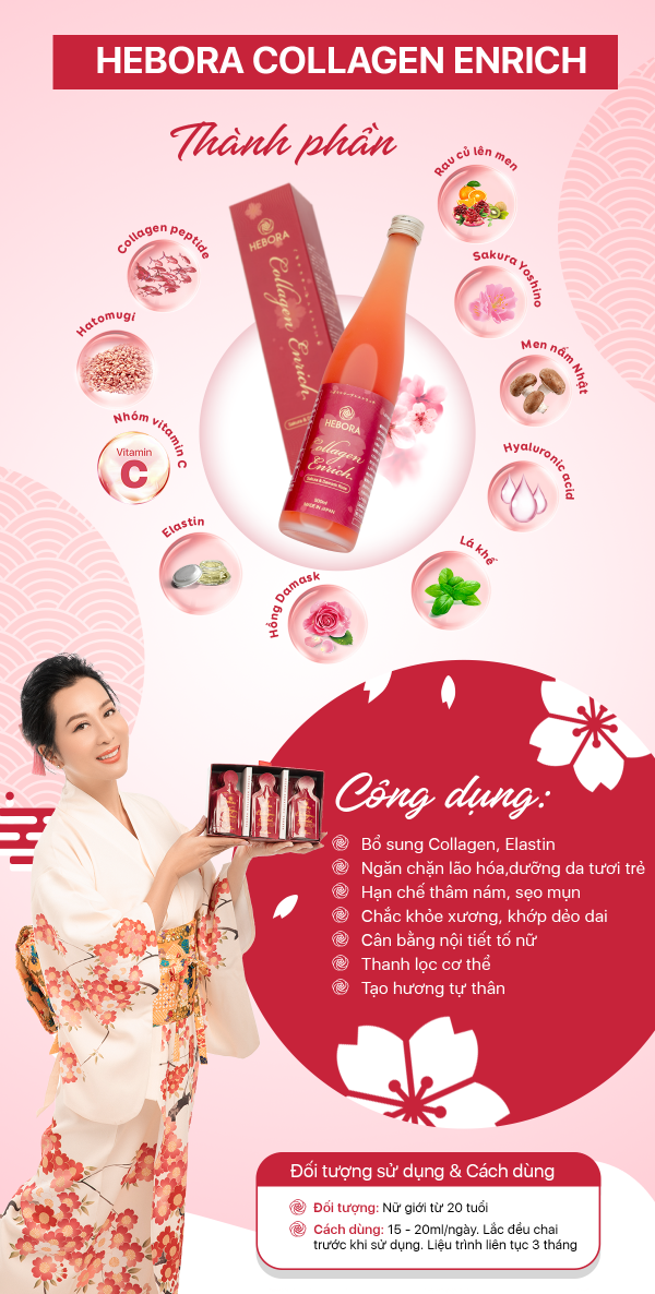 Bổ sung HA với Hebora Collagen Enrich